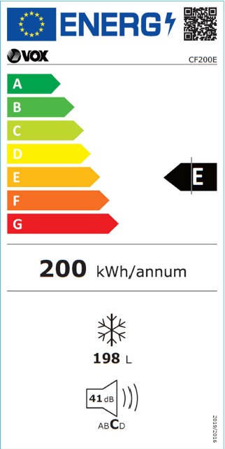 Energetski razred